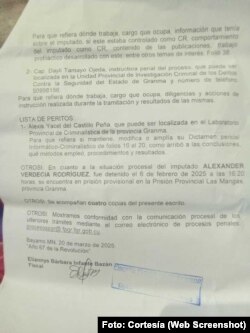 Petición fiscal a Alexander Verdecia Rodríguez, un opositor de 33 años, acusado por sus publicaciones en Facebook