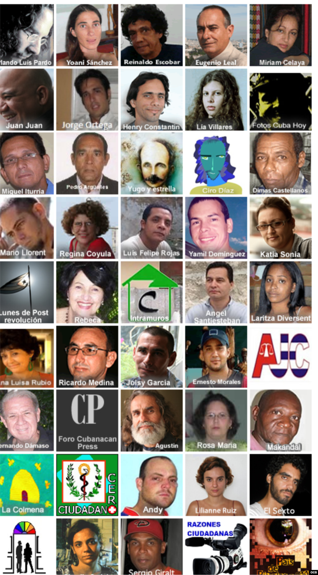 En un país sin conexión a Internet, se supo del trabajo de periodistas independientes y blogueros contestatarios gracias a la promoción de Radio Martí. Muchos cubanos conocieron estos contenidos digitales a través de las ondas radiales.